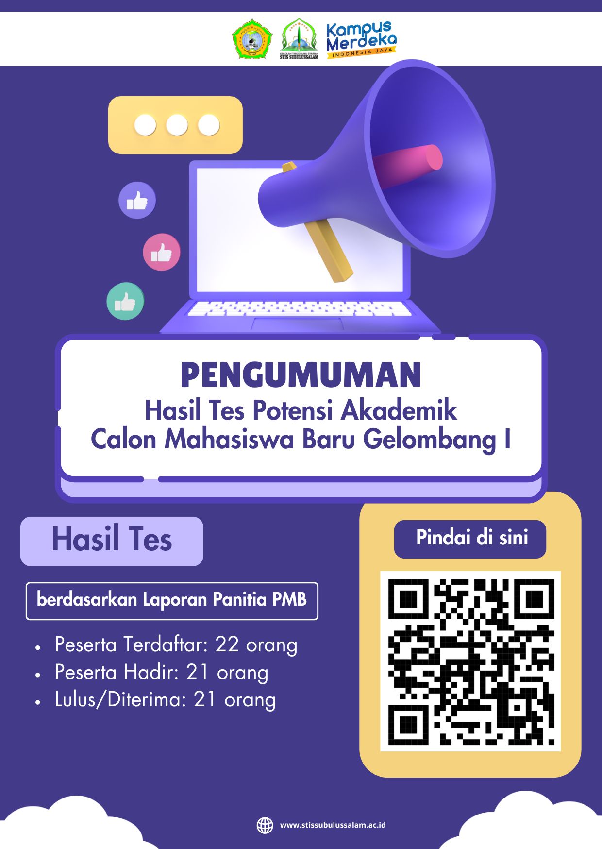 Pengumuman Hasil Tes Potensi Akademik Calon Mahasiswa Baru Gelombang I