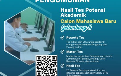 Pengumuman Hasil Tes Potensi Akademik Calon Mahasiswa Baru Gelombang II