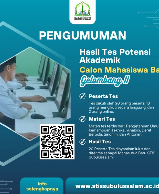 Pengumuman Hasil Tes Potensi Akademik Calon Mahasiswa Baru Gelombang II